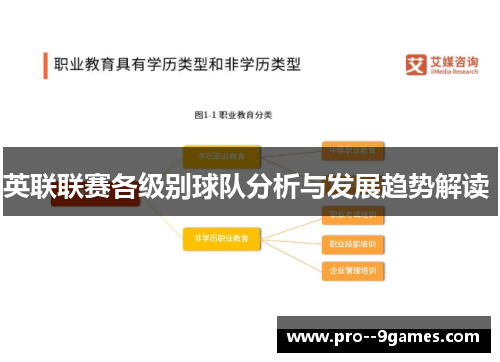 英联联赛各级别球队分析与发展趋势解读 