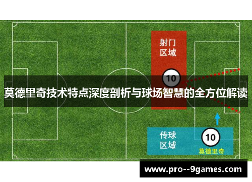 莫德里奇技术特点深度剖析与球场智慧的全方位解读