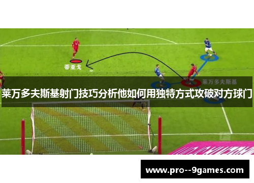 莱万多夫斯基射门技巧分析他如何用独特方式攻破对方球门