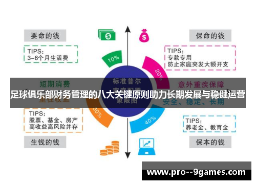 足球俱乐部财务管理的八大关键原则助力长期发展与稳健运营