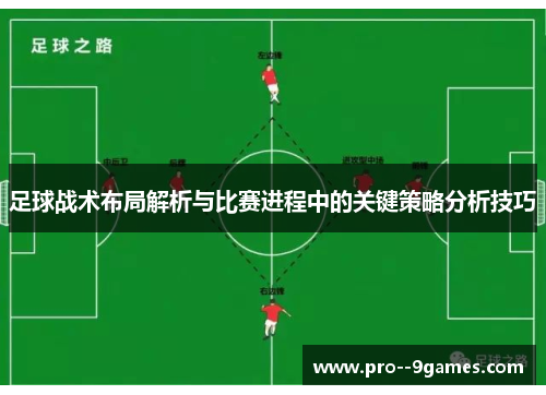 足球战术布局解析与比赛进程中的关键策略分析技巧