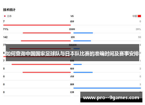 如何查询中国国家足球队与日本队比赛的准确时间及赛事安排