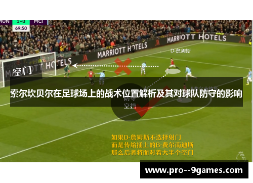索尔坎贝尔在足球场上的战术位置解析及其对球队防守的影响 索尔坎贝尔在足球场上的战术位置解析及其对球队防守的影响