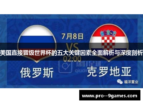 美国直接晋级世界杯的五大关键因素全面解析与深度剖析