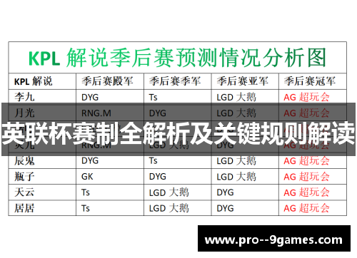英联杯赛制全解析及关键规则解读