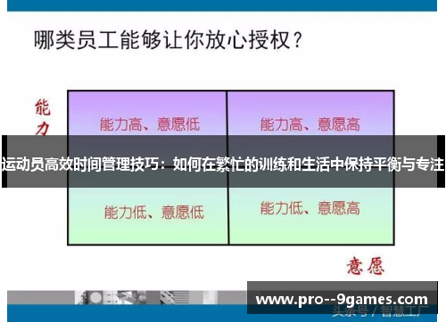 运动员高效时间管理技巧:如何在繁忙的训练和生活中保持平衡与专注 运动员高效时间管理技巧:如何在繁忙的训练和生活中保持平衡与专注