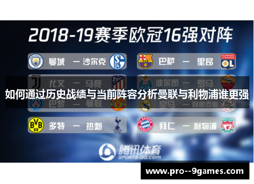 如何通过历史战绩与当前阵容分析曼联与利物浦谁更强