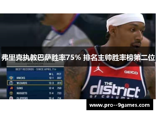 弗里克执教巴萨胜率75% 排名主帅胜率榜第二位