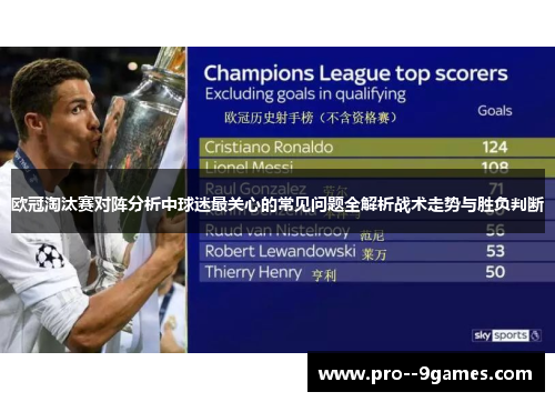 欧冠淘汰赛对阵分析中球迷最关心的常见问题全解析战术走势与胜负判断